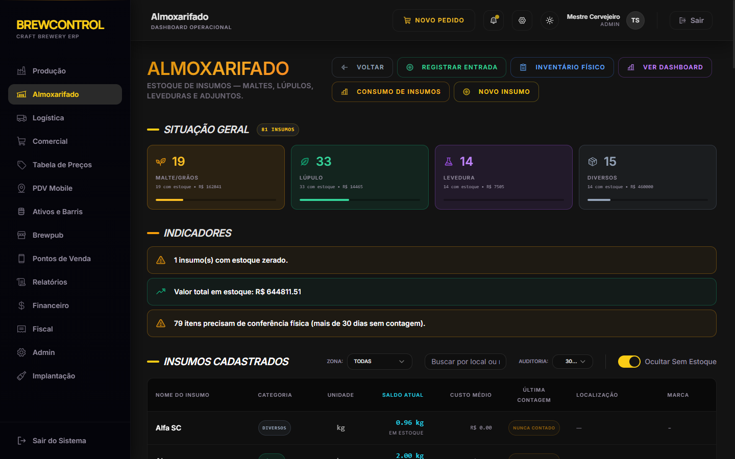 Almoxarifado