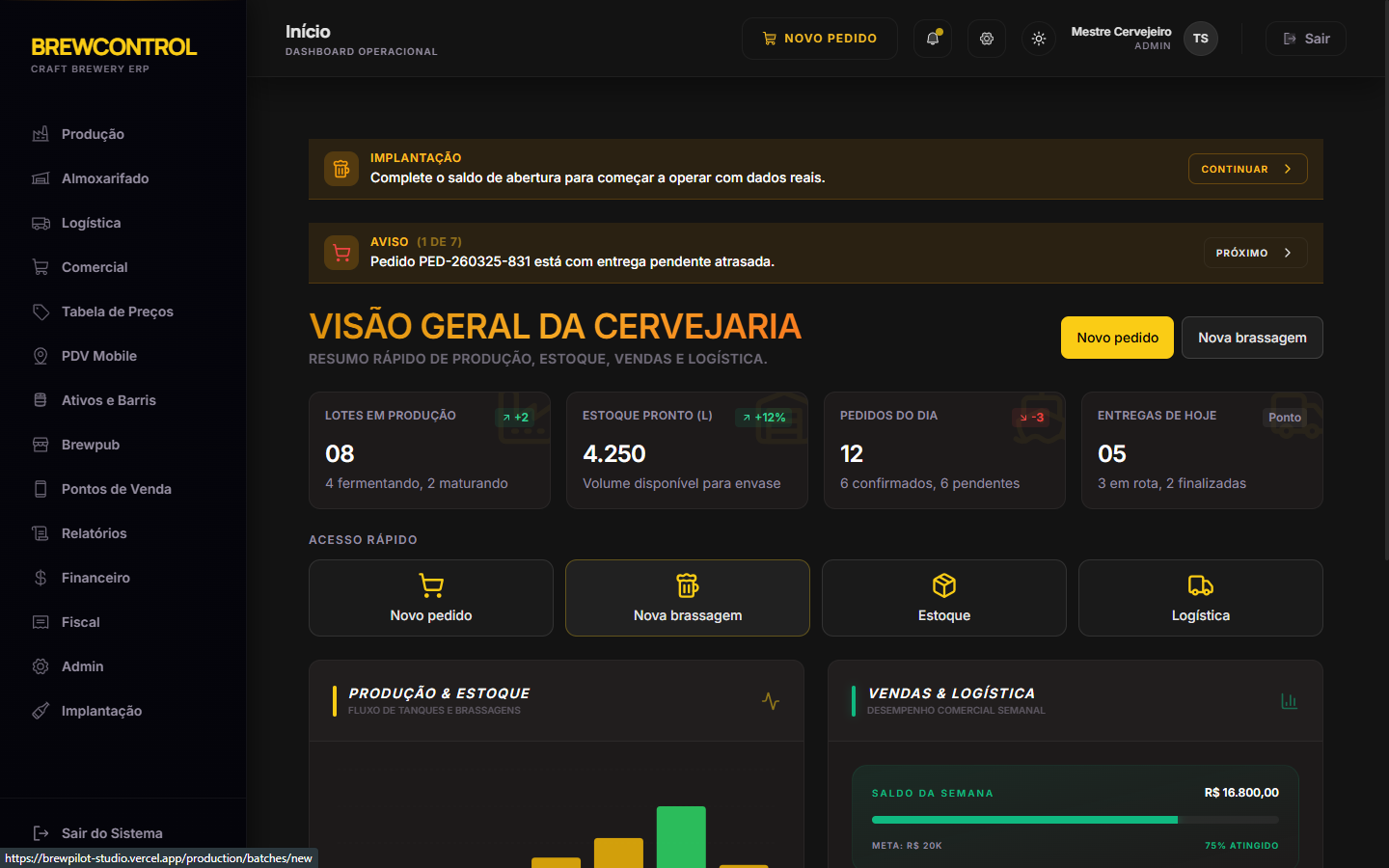 Dashboard operacional